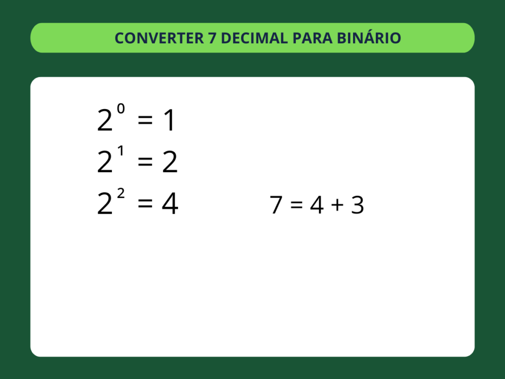Decimal para Binário - passo 1
