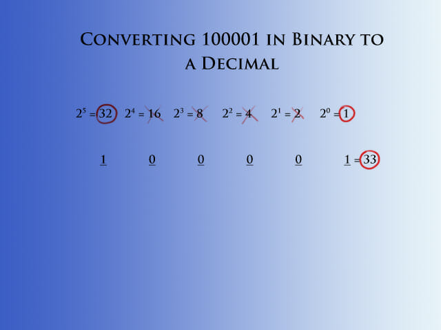 Converting binary to decimal 5