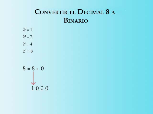 Convertir 8 a Binario