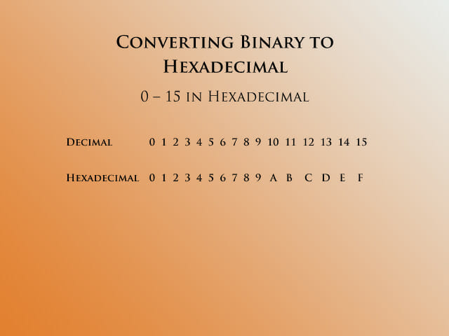 Binary to hex - decimal to hex chart