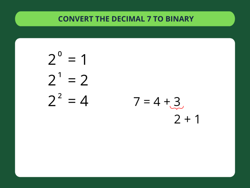 Decimal to Binary - step 2
