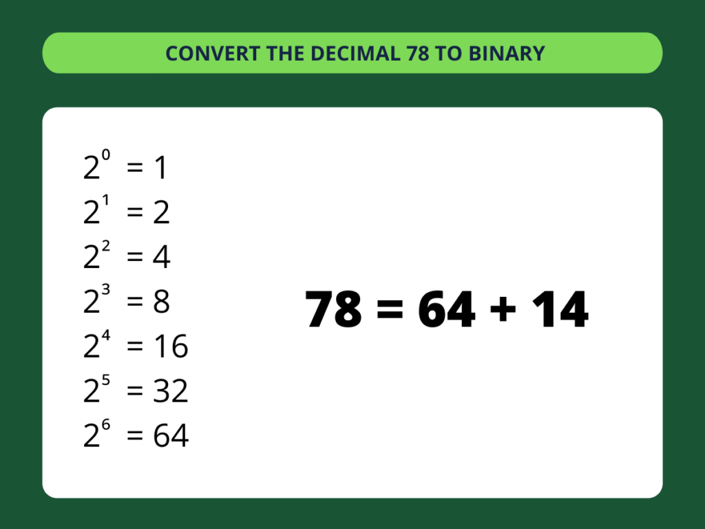 decimal fraction to binary