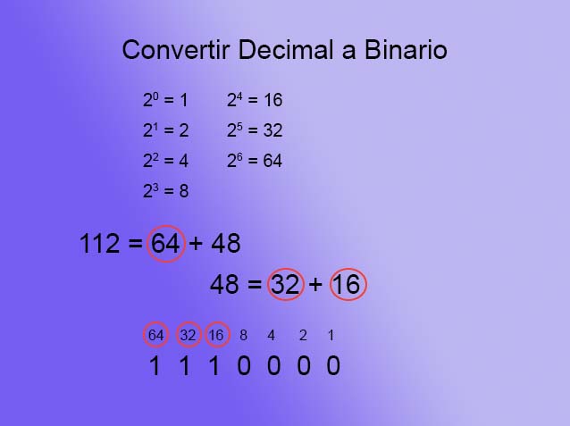 Texto a binario - decimal paso 1