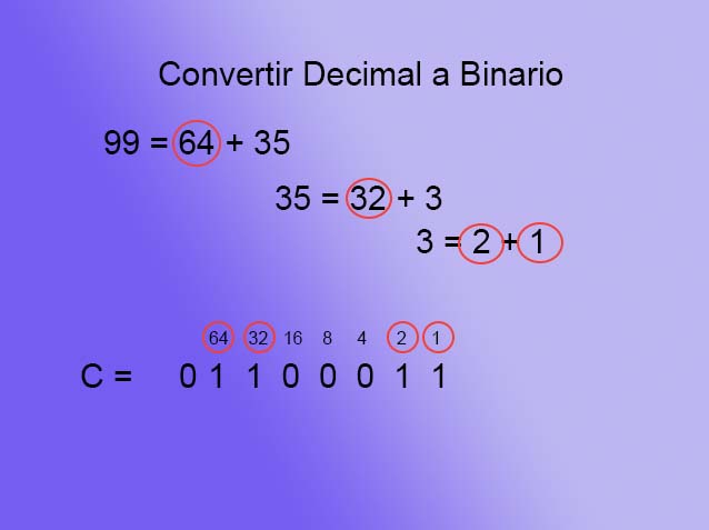 Texto a binario - decimal C