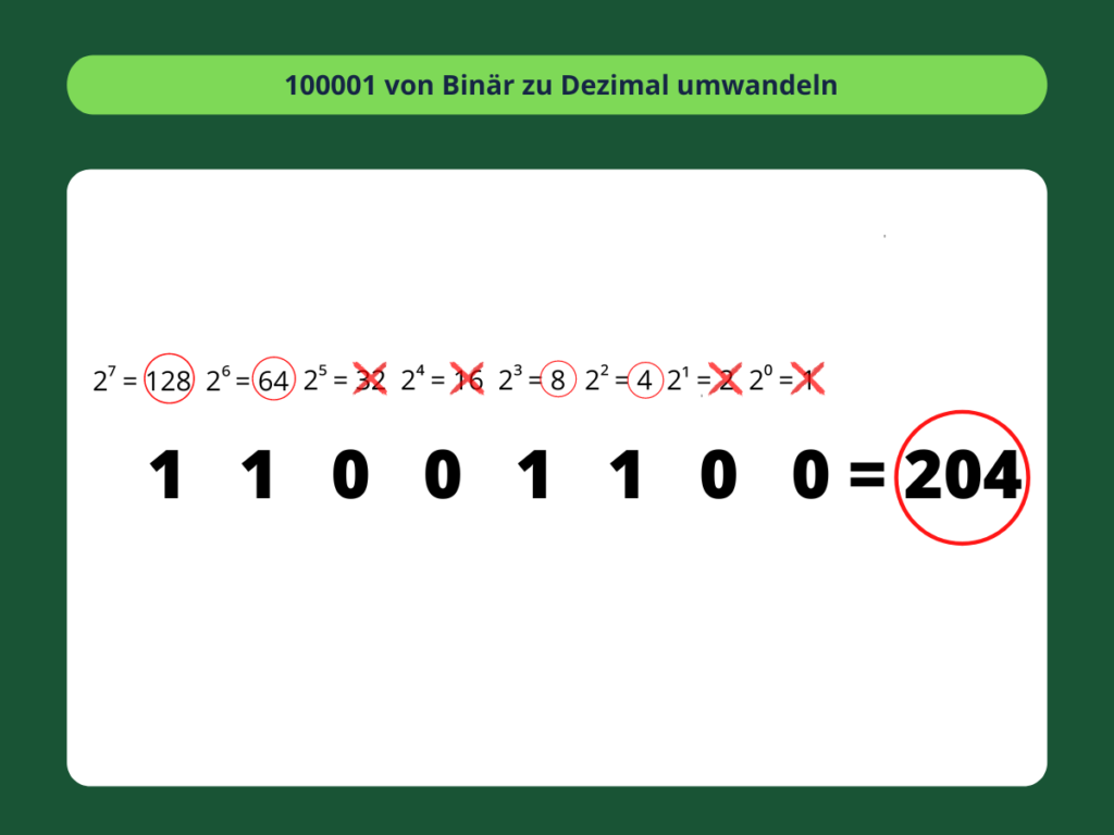 Binär in Dezimal umwandeln - 6. Schritte